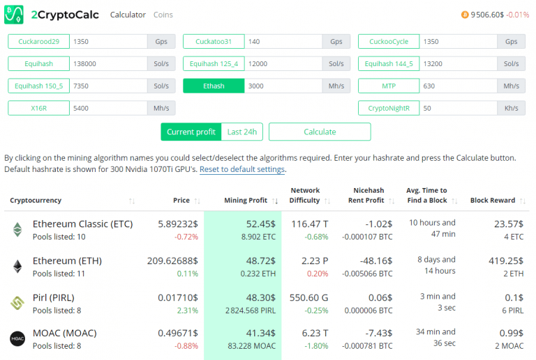 solo vs pool mining ethereum