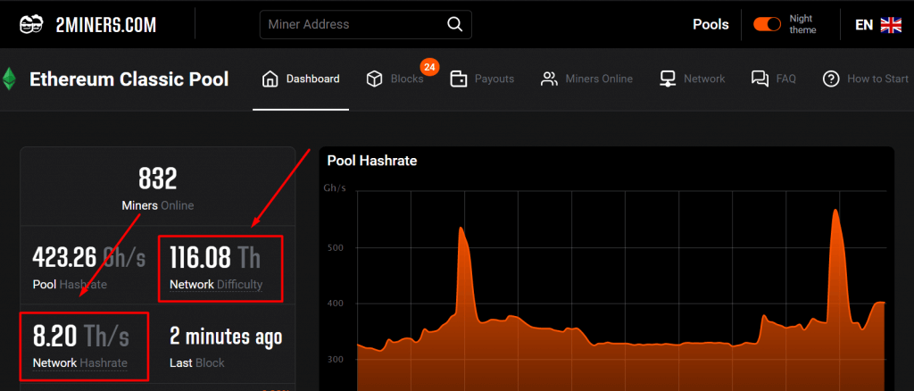 solo mining vs pool mining ethereum