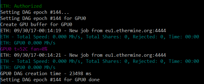 Ethereum Dag File Size Chart