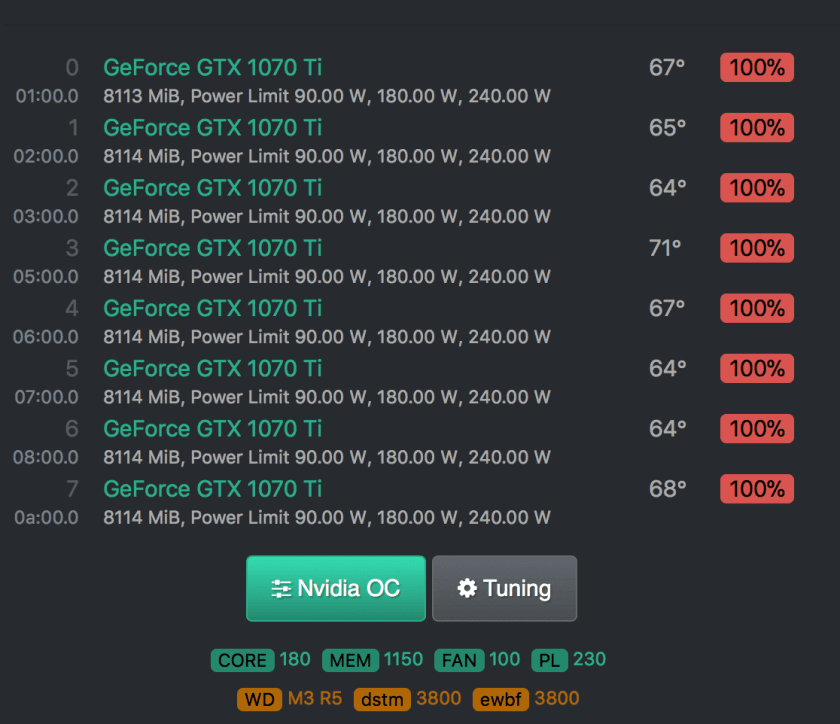 Gtx 1070 ti mining hashrate new arrivals