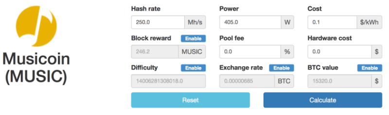 Is musicoin a good cryptocurrency what are digital coins