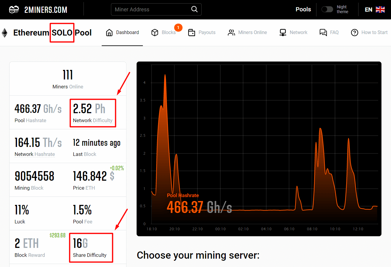 crypto mining pool difficulty