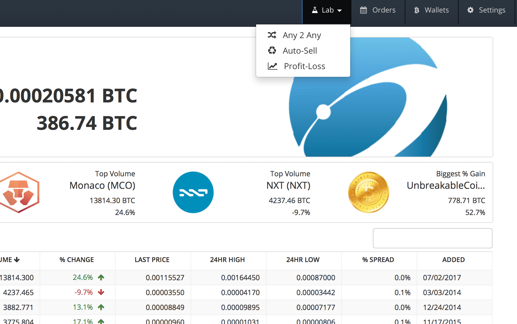 Bitfinex vs etherdelta goldcoin bittrex