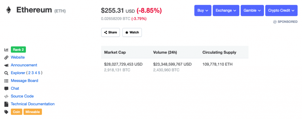 how long does it take to make money mining ethereum