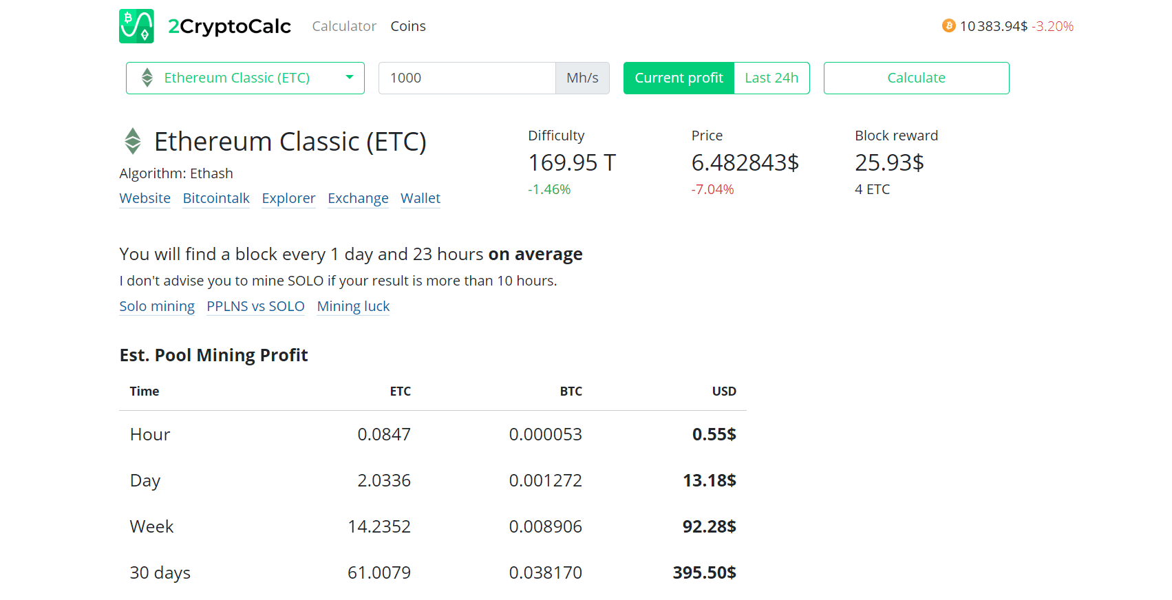 mining ethereum classic calculator