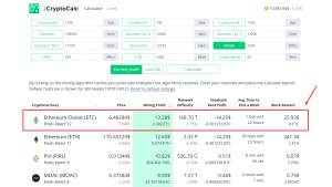 How to Mine Ethereum Classic: ETC Mining and Profitability ...