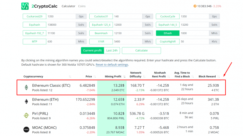 ethereum mining minimum requirements