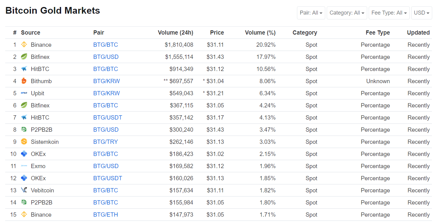 online gpu hash calculator