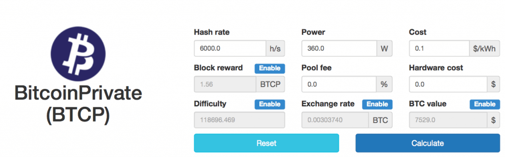 btcp profitability