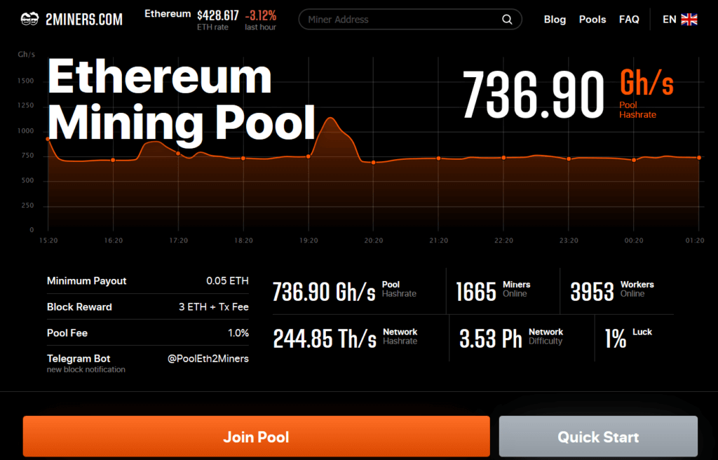 claymore crypto mining