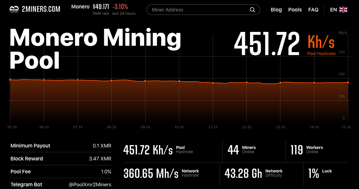 monero mining compare