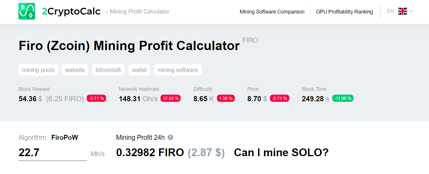 firo-mining-profit