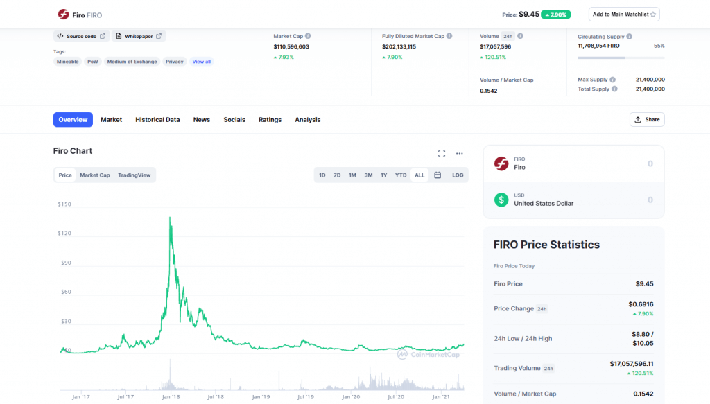 firo coinbase