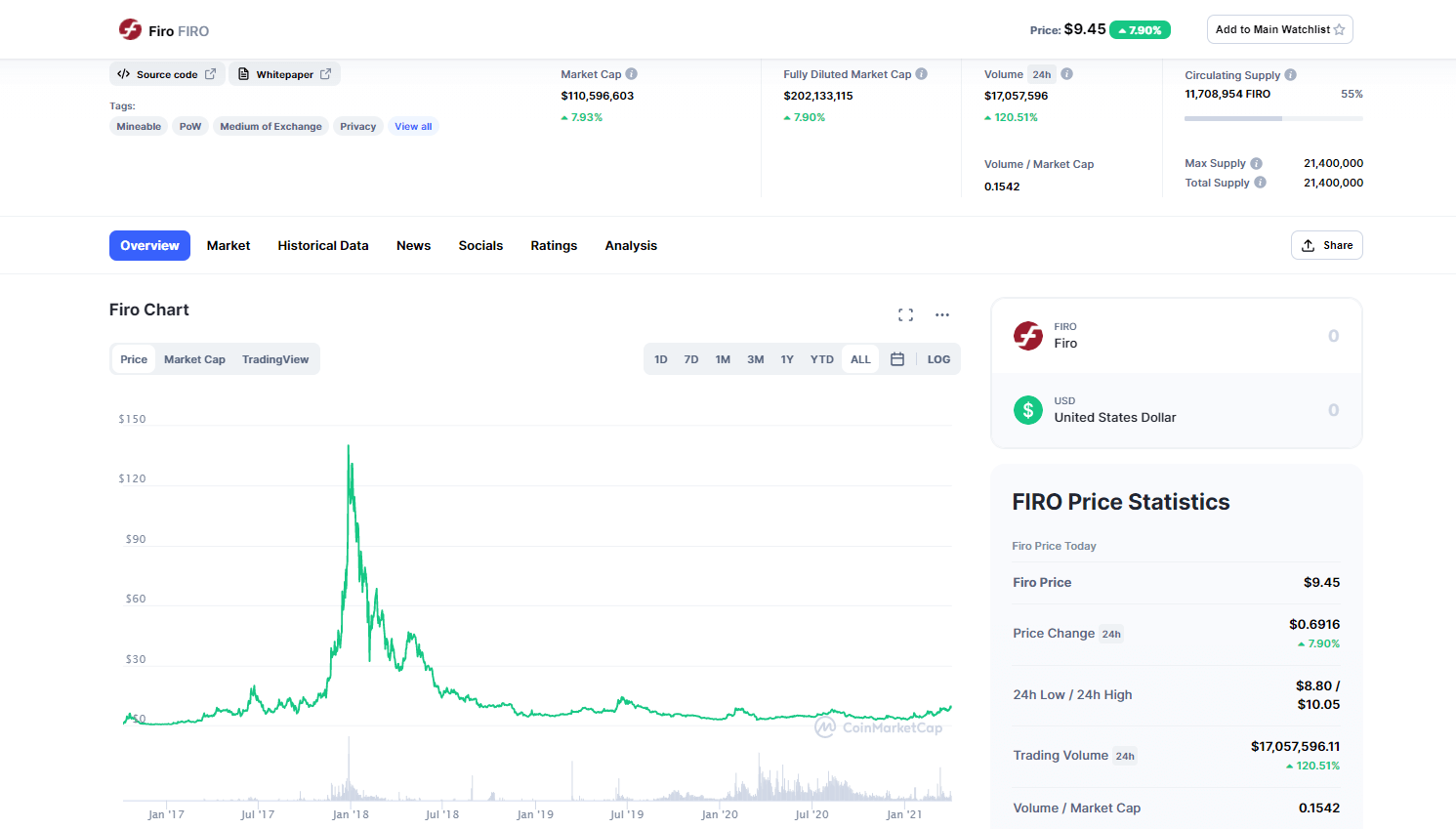 firo crypto mining