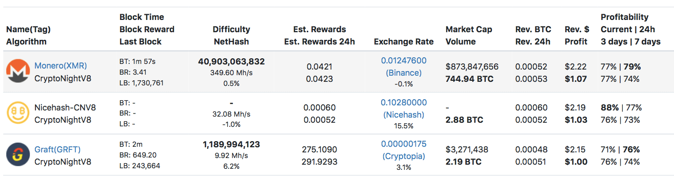 monero hash calculator