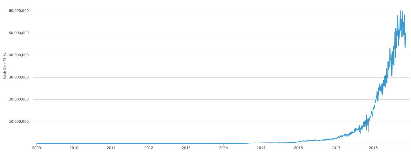 Вклады рига 2019