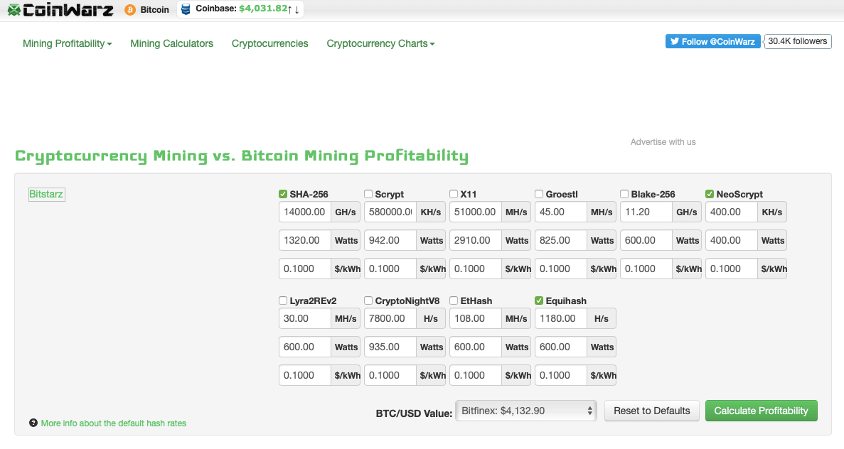 CryptoCurrency Mining Cost Calculator