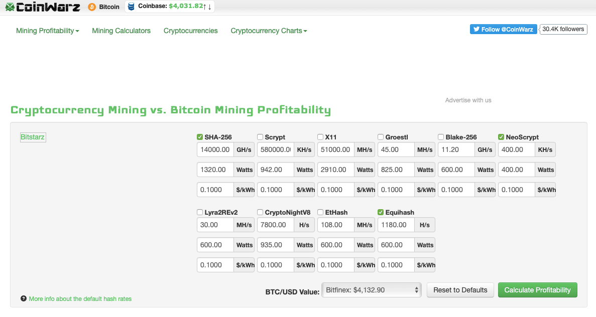 Bitcoin Co To Jest Power Cost Calculator Gpu Mining Crypto Micro - 