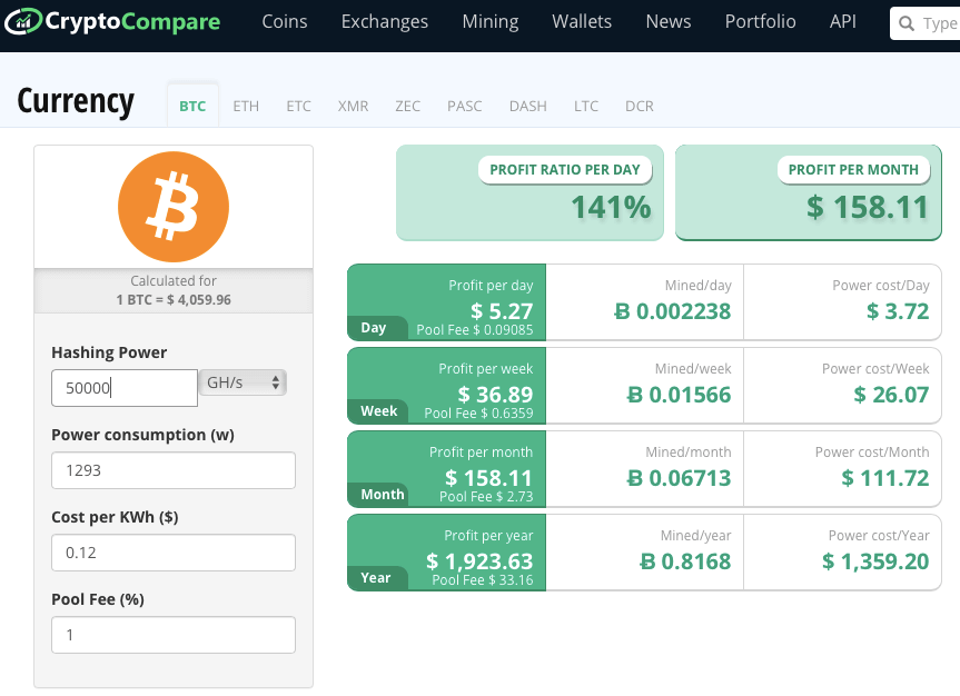 Crypto Mining Profitability Calculator