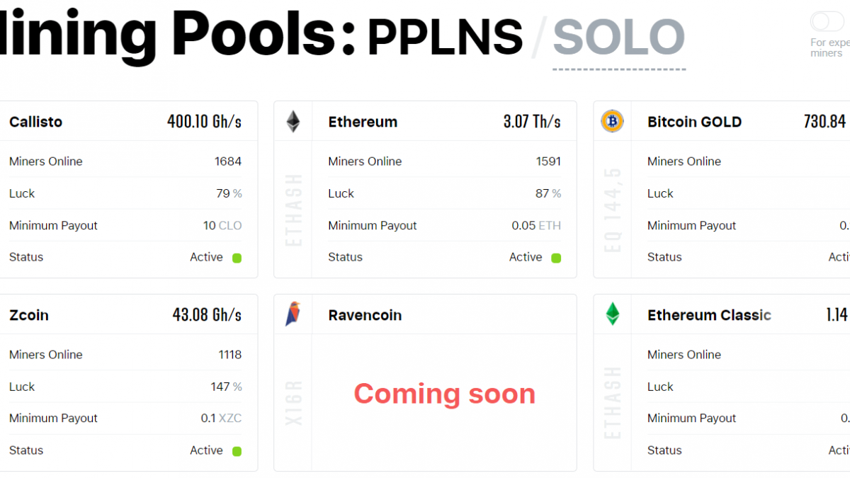 WhaleCoin (WHL) delisting from 2Miners on February, 1st - Crypto Mining Blog