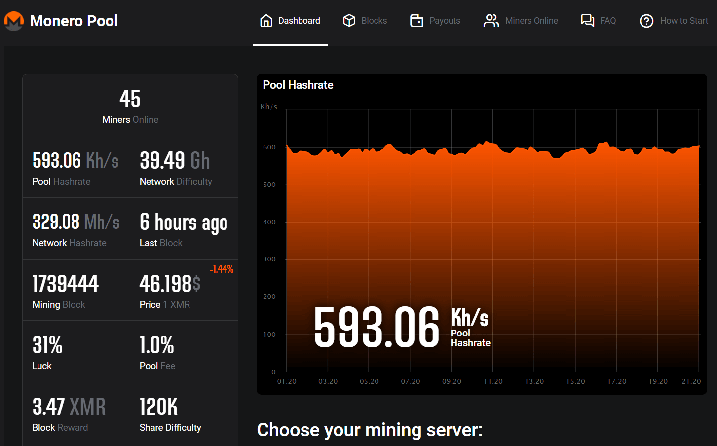 December – Work Progress Report: Monero and Zcoin Mining ...