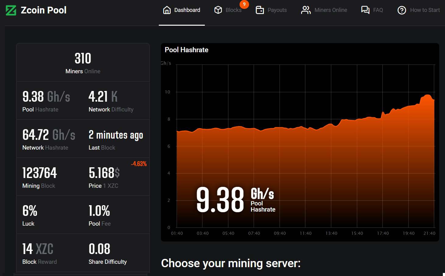 Gtx 1060 3gb online nicehash