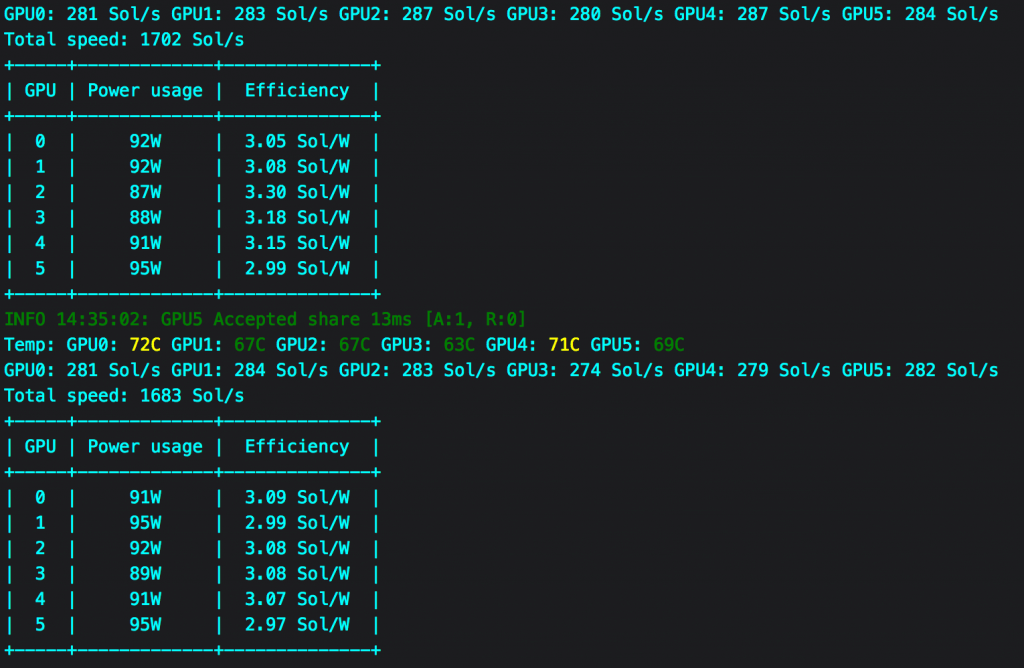 cuda crypto