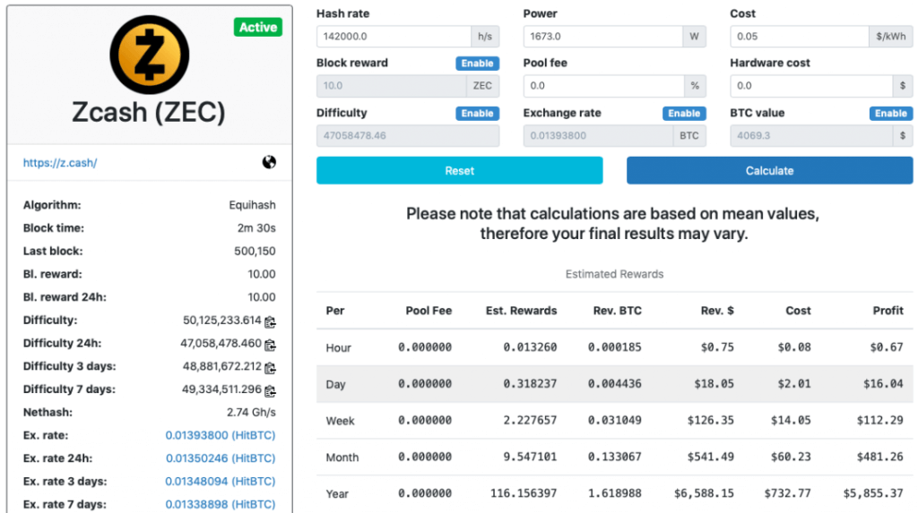 zcash miner better zcash miner better