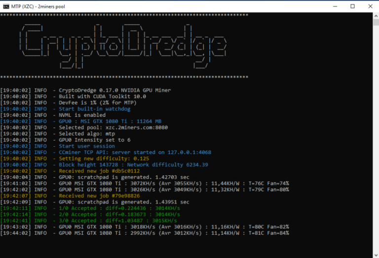 crypto mining irs business code