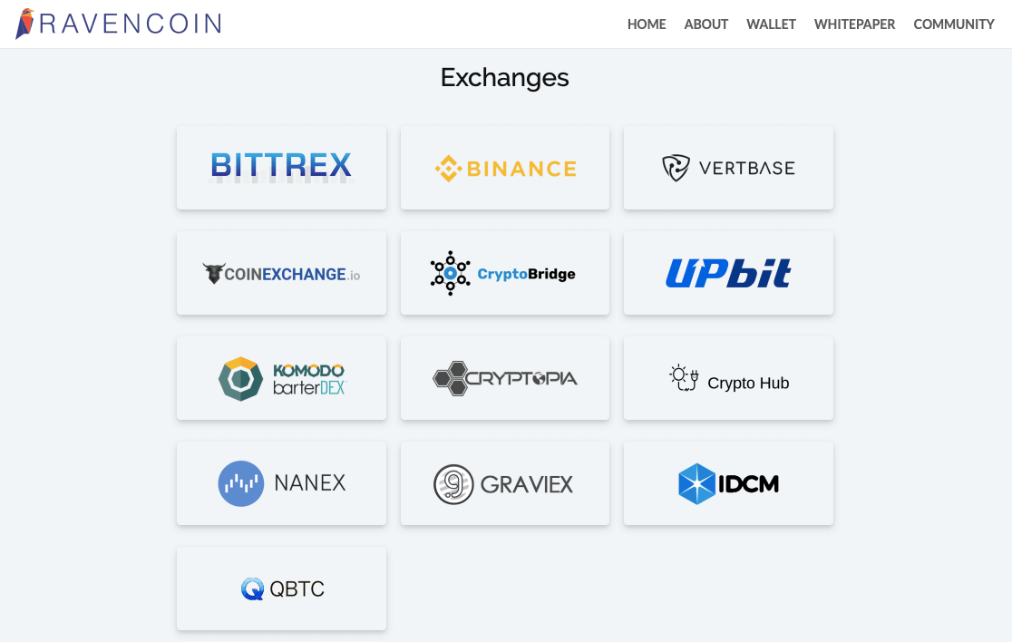 btc to ravencoin