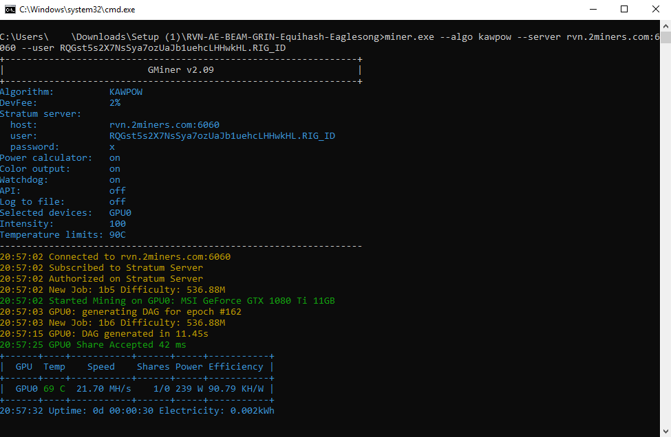 12+ Ravencoin flypool payout Trading