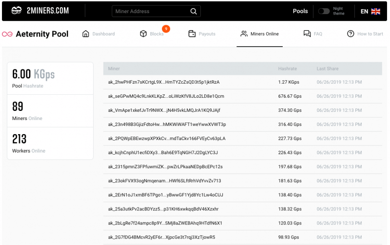 Bminer Definitive Guide - Crypto Mining Blog