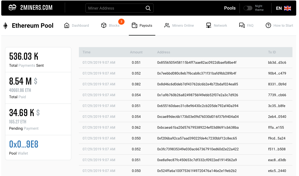 Net faq. 2miners калькулятор. Фунакоши майнер. 2miners Monitor утилита. Адрес пула.