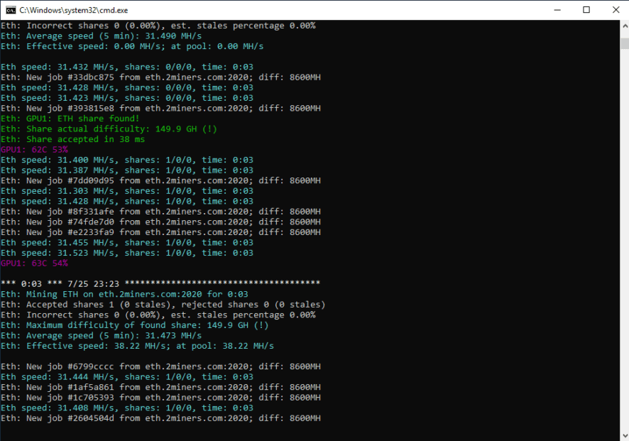 phoenix mining crypto