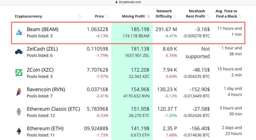 mining beam crypto