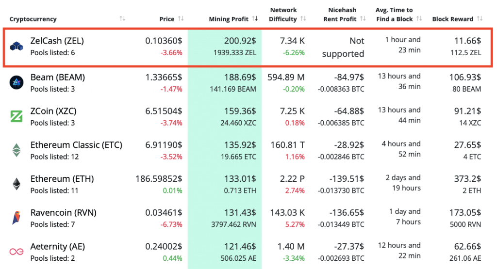 miner hash calculator miner hash calculator
