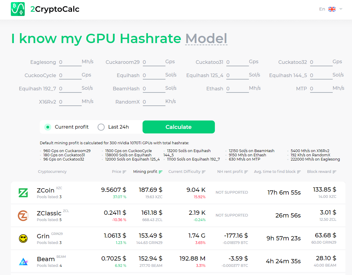 2 crypto calc