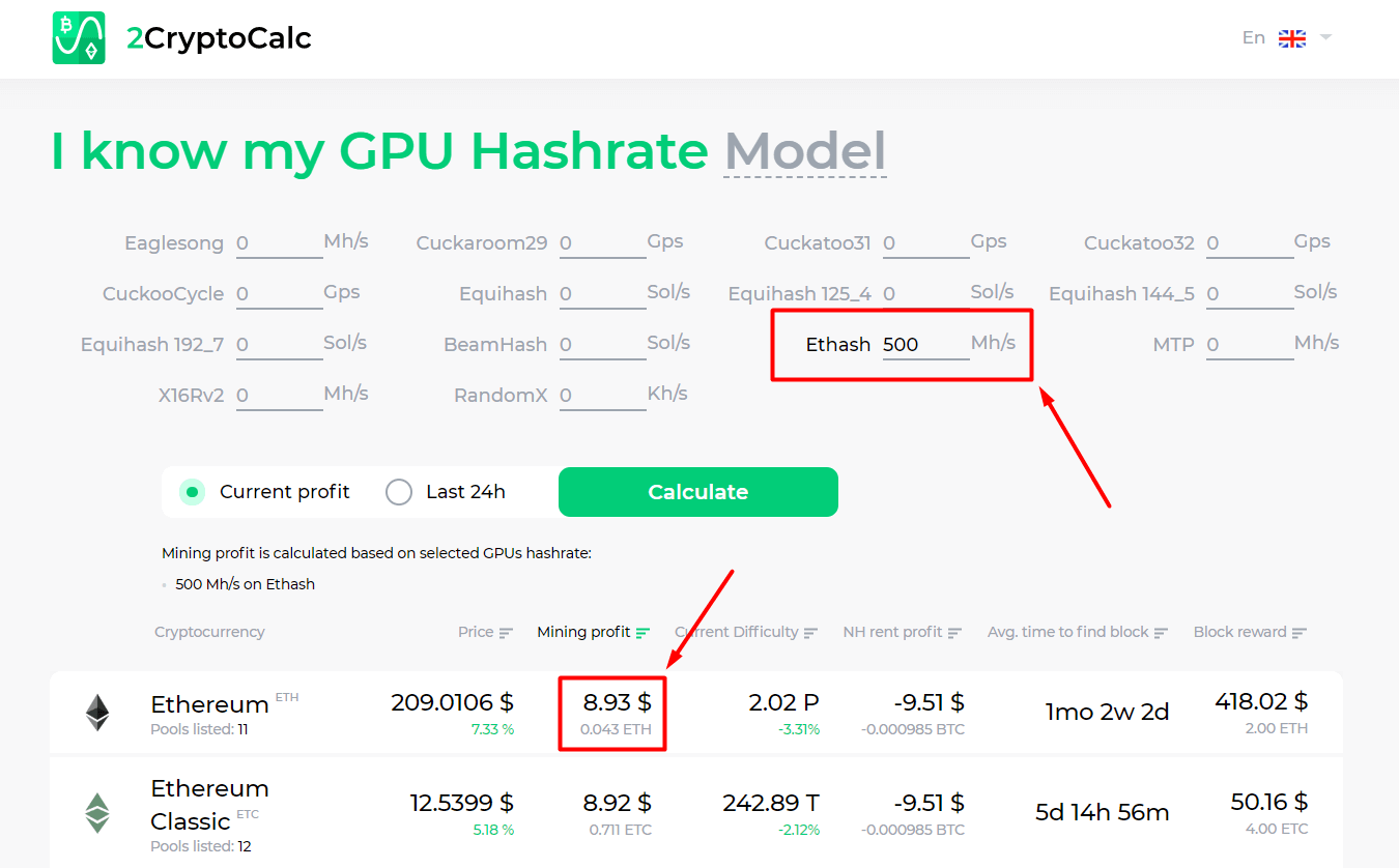 Crypto compare hash rate bitcoin market value