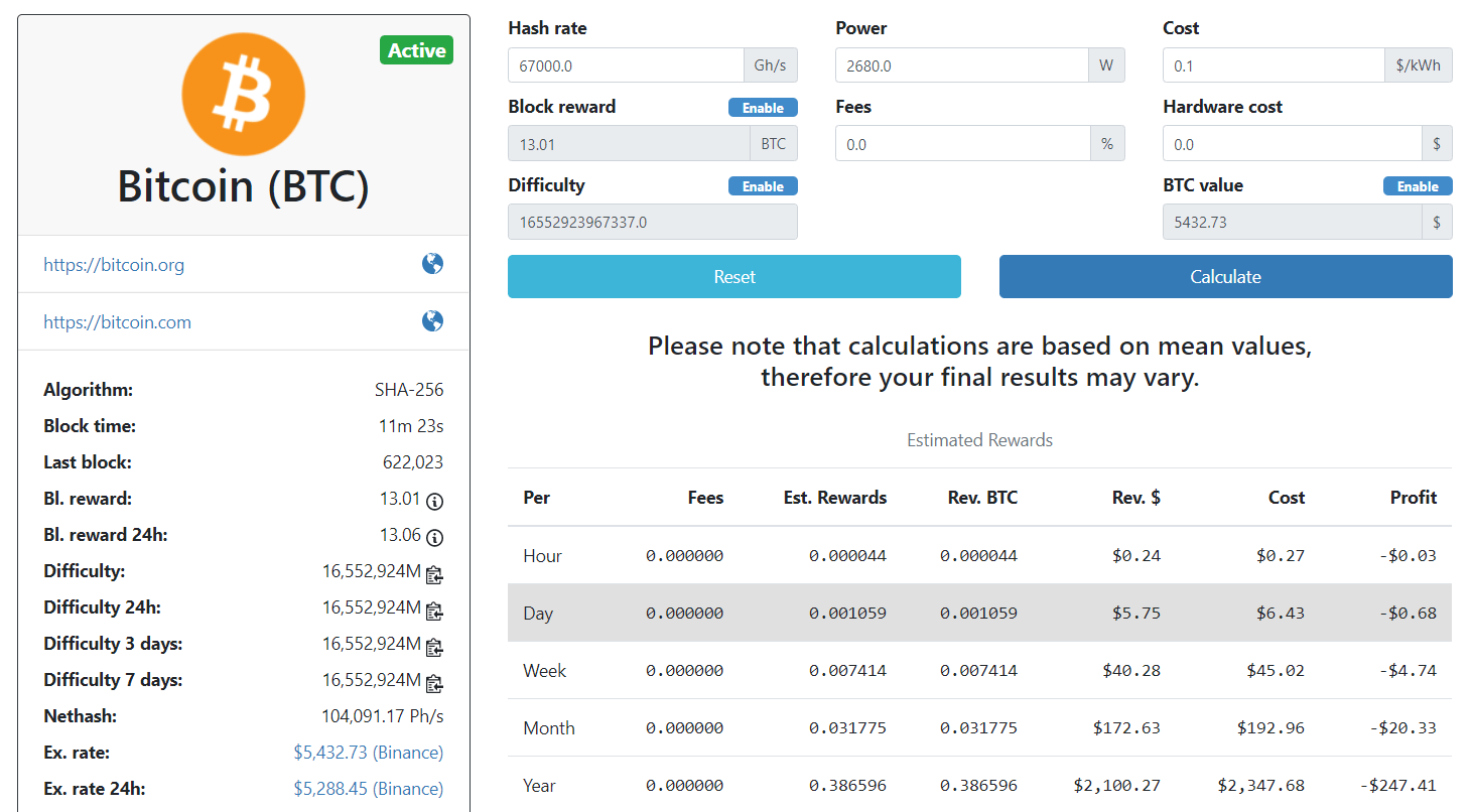 20g hash bitcoin daily earning