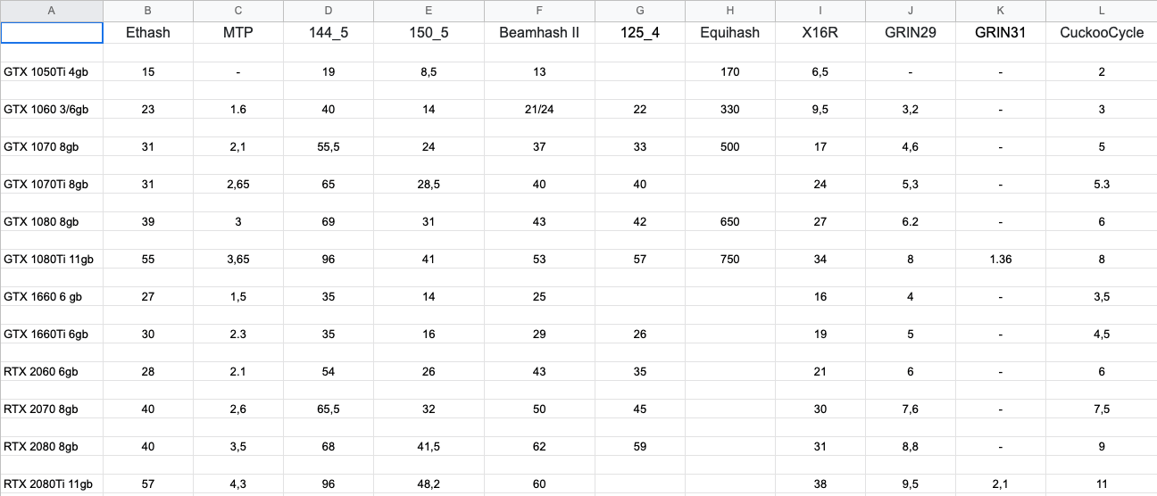 hashrates-1