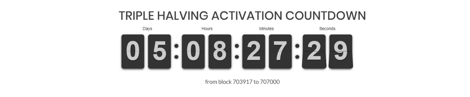 triple-halving-activation-countdown