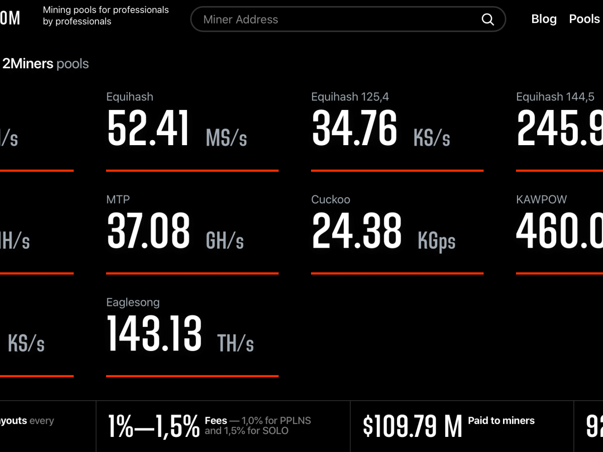 How to Mine Cortex? Mining Settings, CTXC Profitability, Coin Features -  Crypto Mining Blog