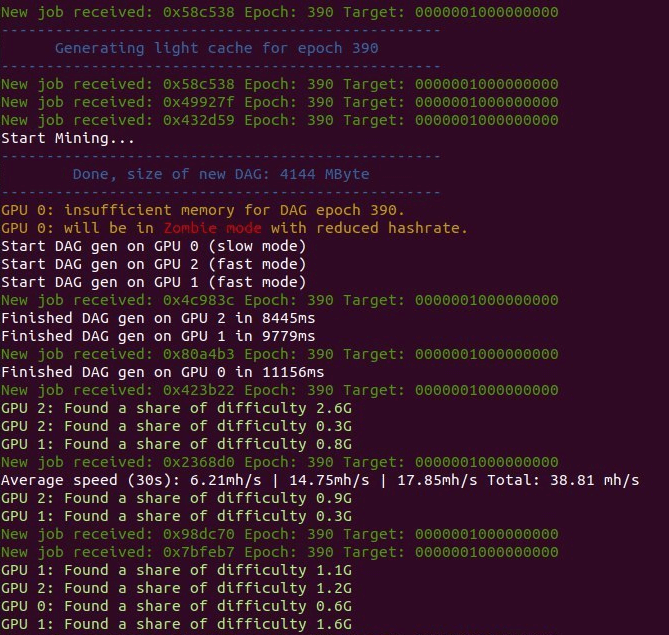 How to keep mining ethereum with 4gb gpu