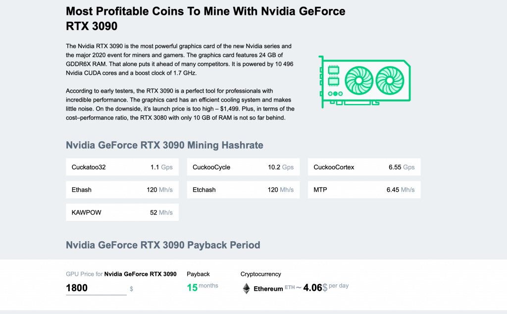 Crypto Mining Profitability Calculator Gpu - So geht's] Mining Rechner - Krypto-Mining Kalkulation ... : 114.00 mh/s ethash · 320w $18.44 $17.67 eth ethash $17.67.