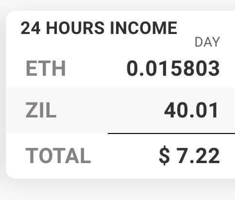 Zilliqa Dual Mining Vs Ethereum Regular Mining 2miners Pool Experiment Crypto Mining Blog