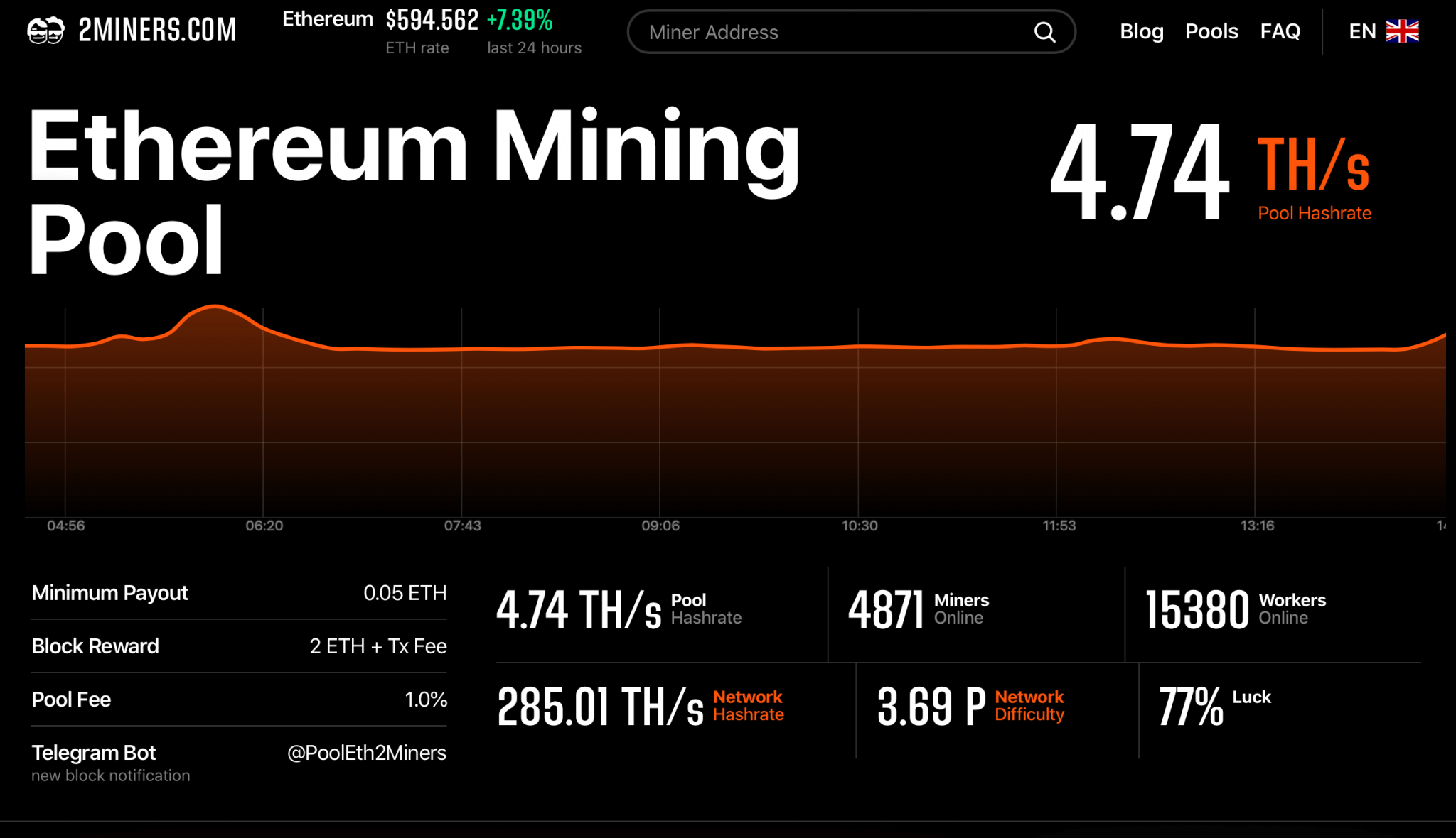 how to calculate crypto mining value