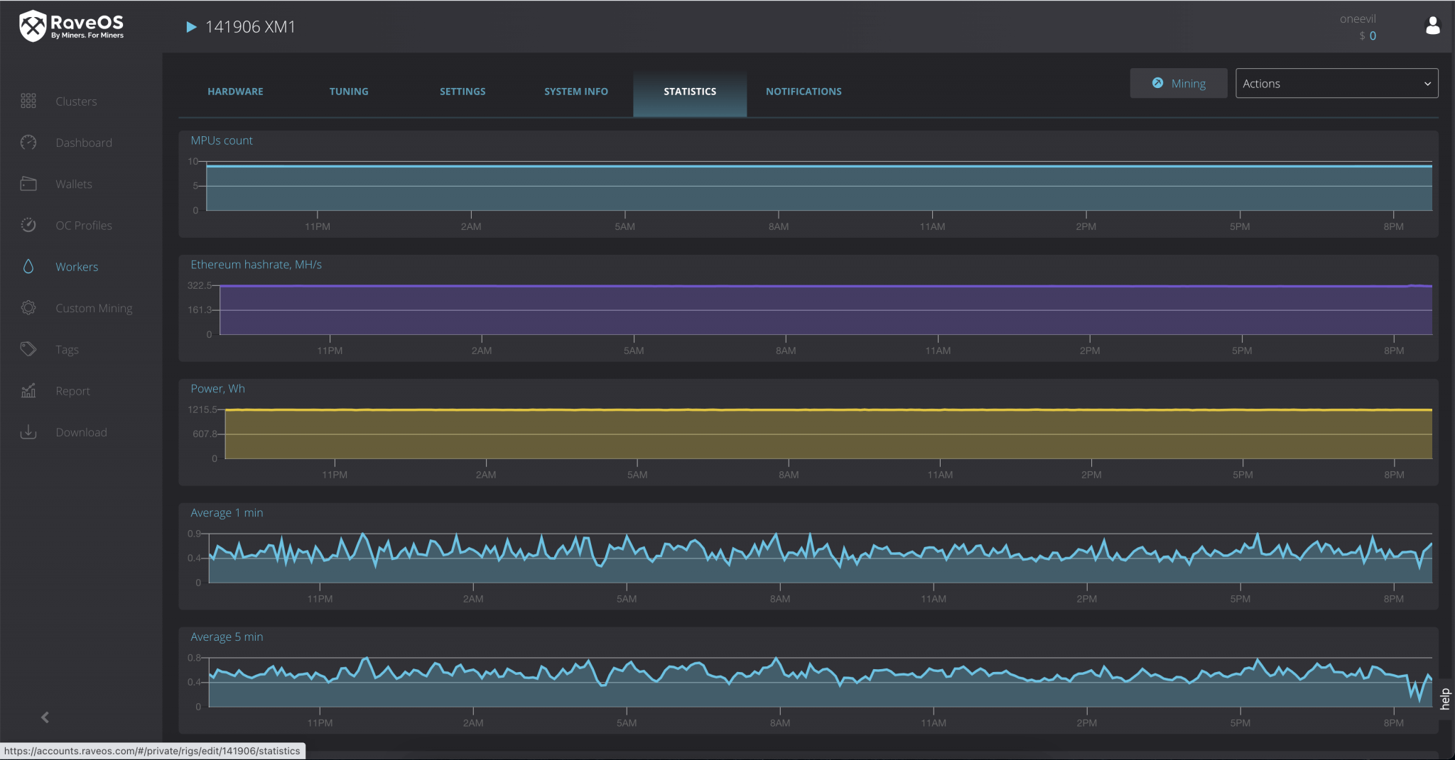 Как установить мобильное приложение raveos