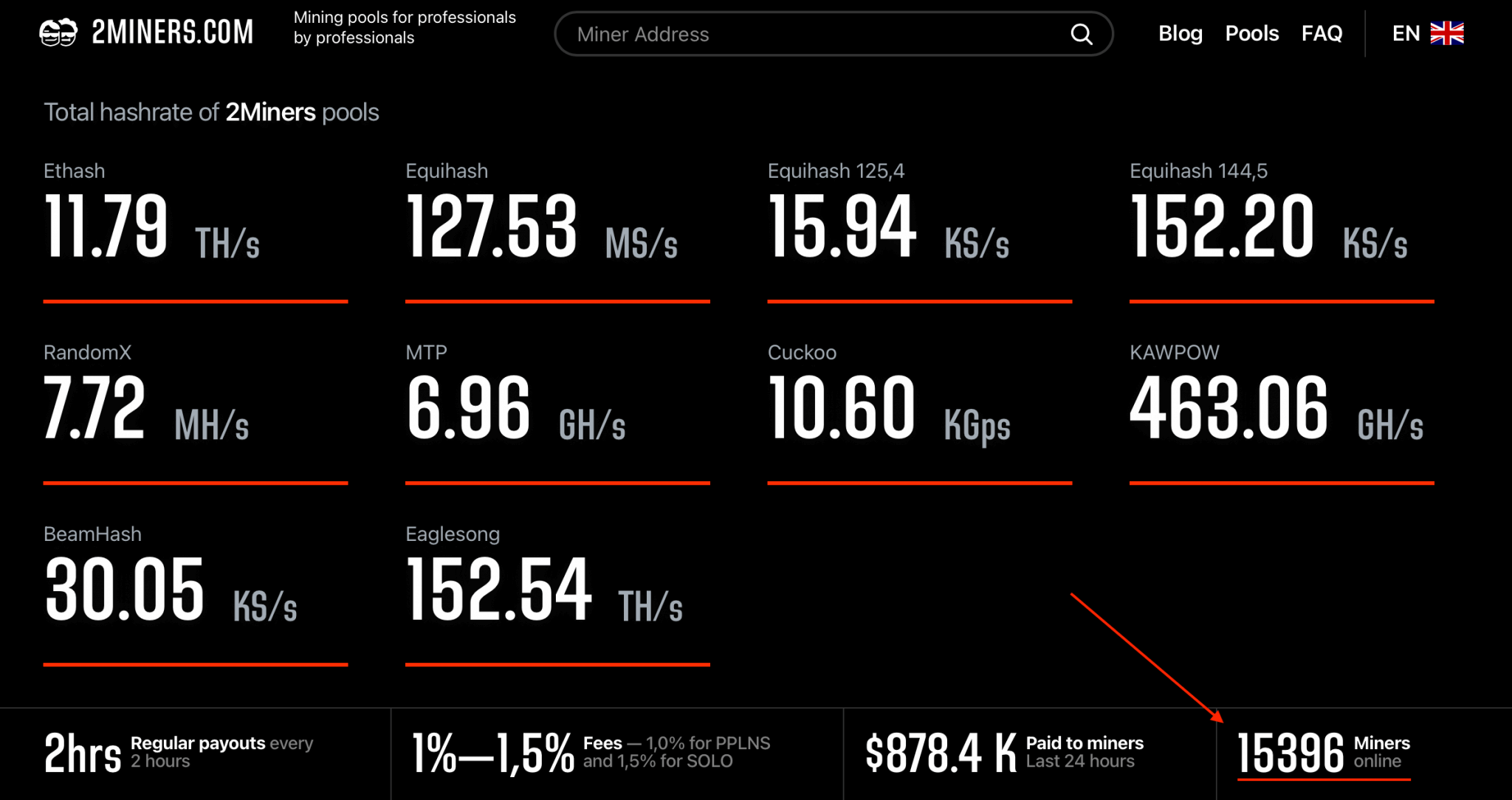 Raveos температура памяти nvidia