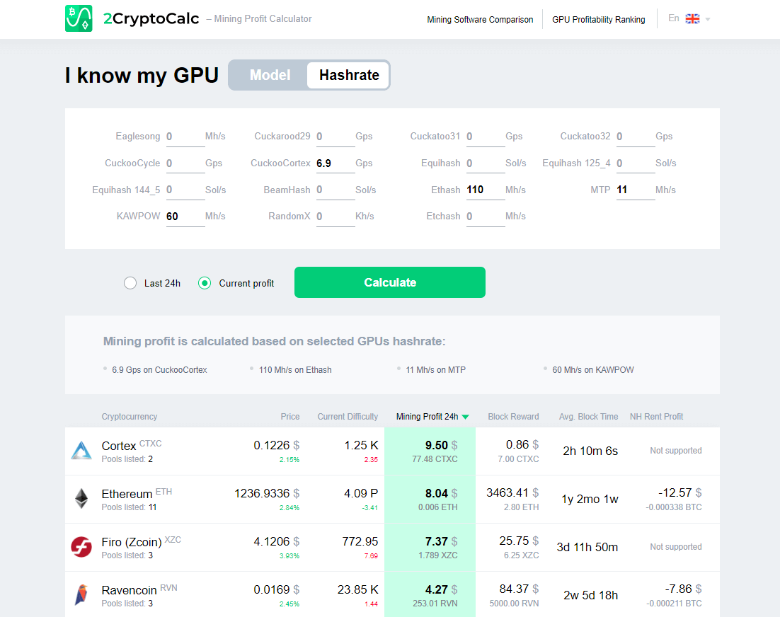 crypto gpu calc