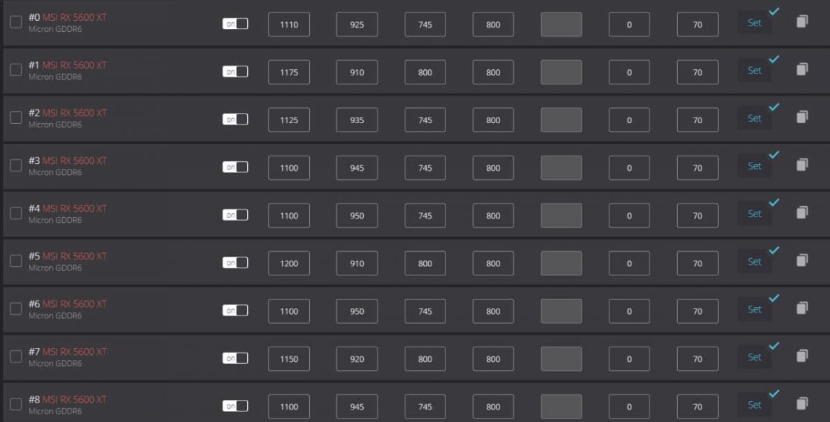 How To Overclock Nvidia and AMD Graphics Cards on Different Algorithms ...